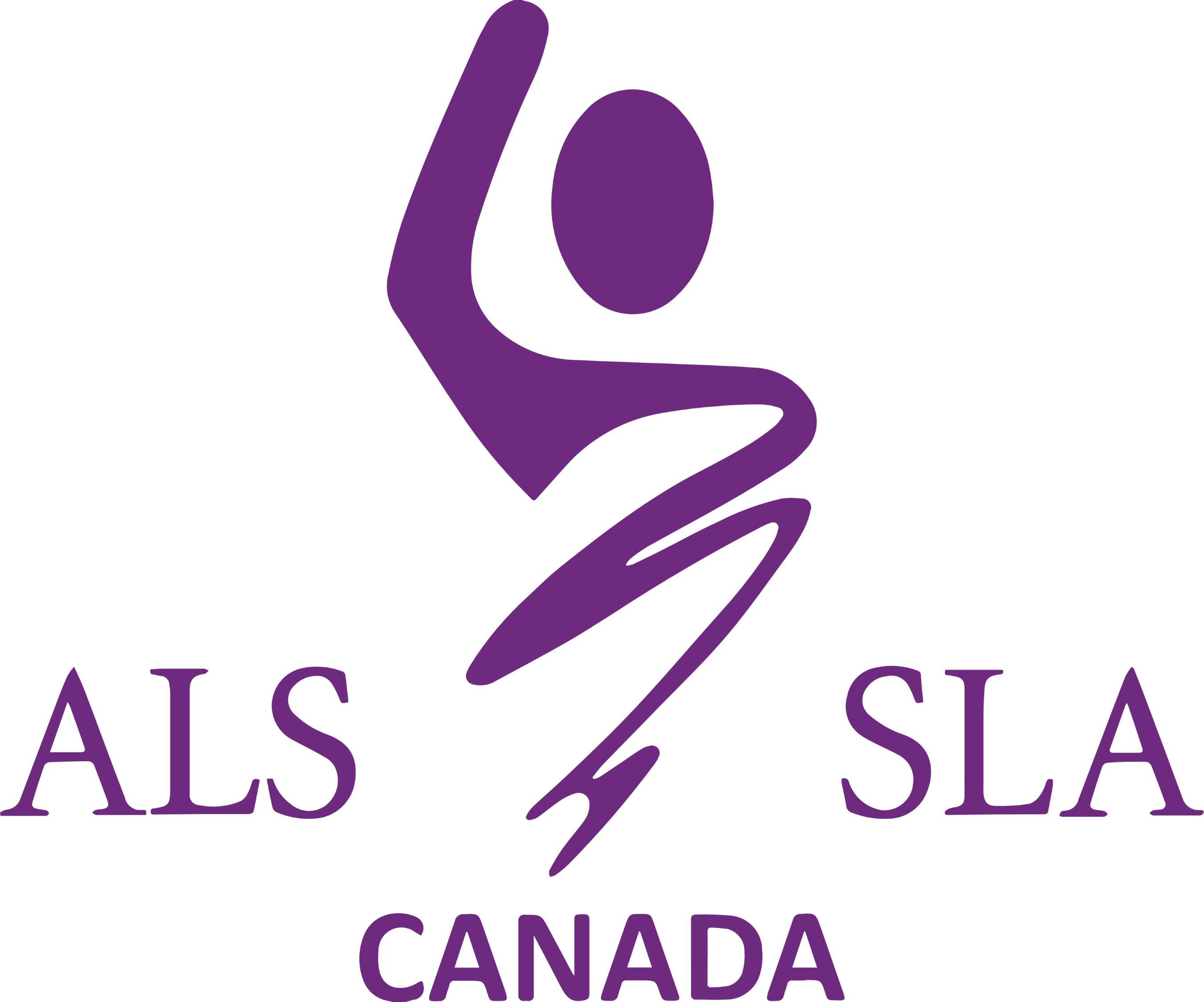Amyotrophic Lateral Sclerosis Society of Canada Société Canadienne de la Sclérose Latérale Amyotrophique